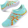Jiao Blue Yellow